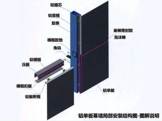 关于公司